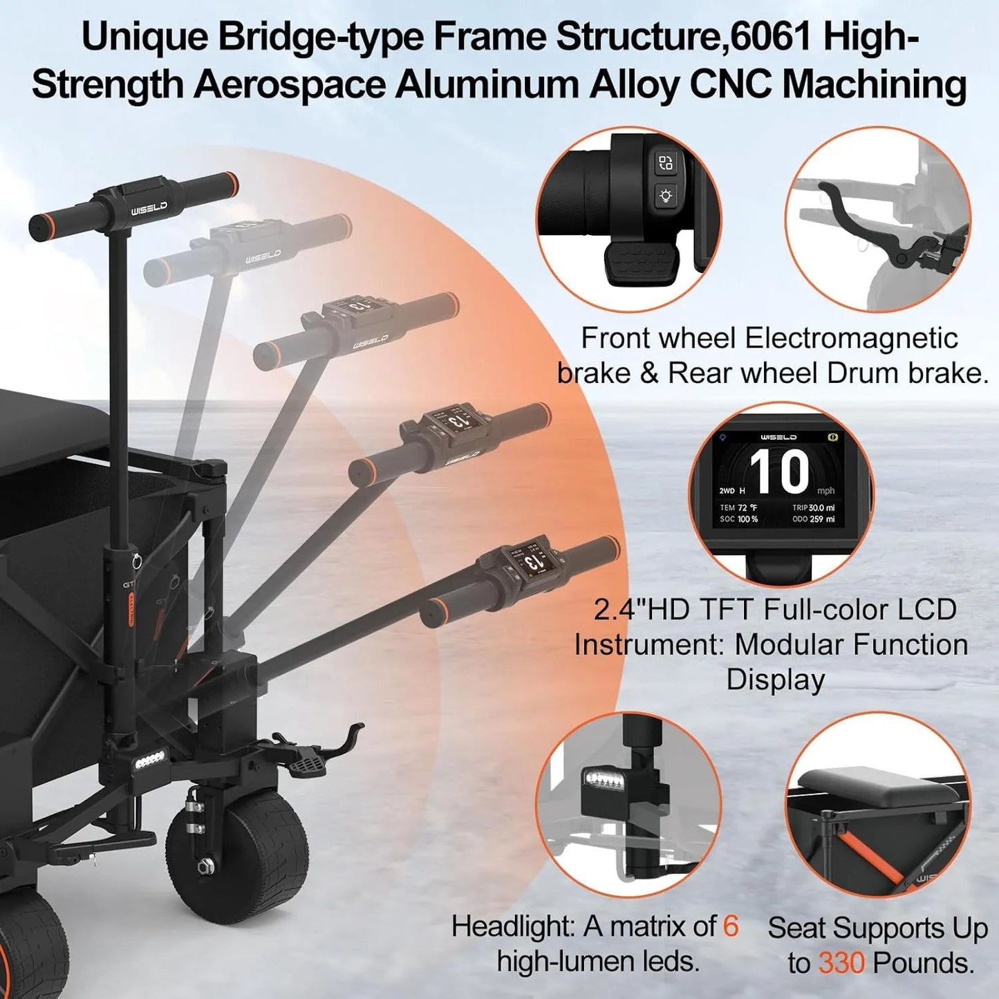 Electric Wagon Cart Foldable with Seat- Dual Mode Riding & Towing