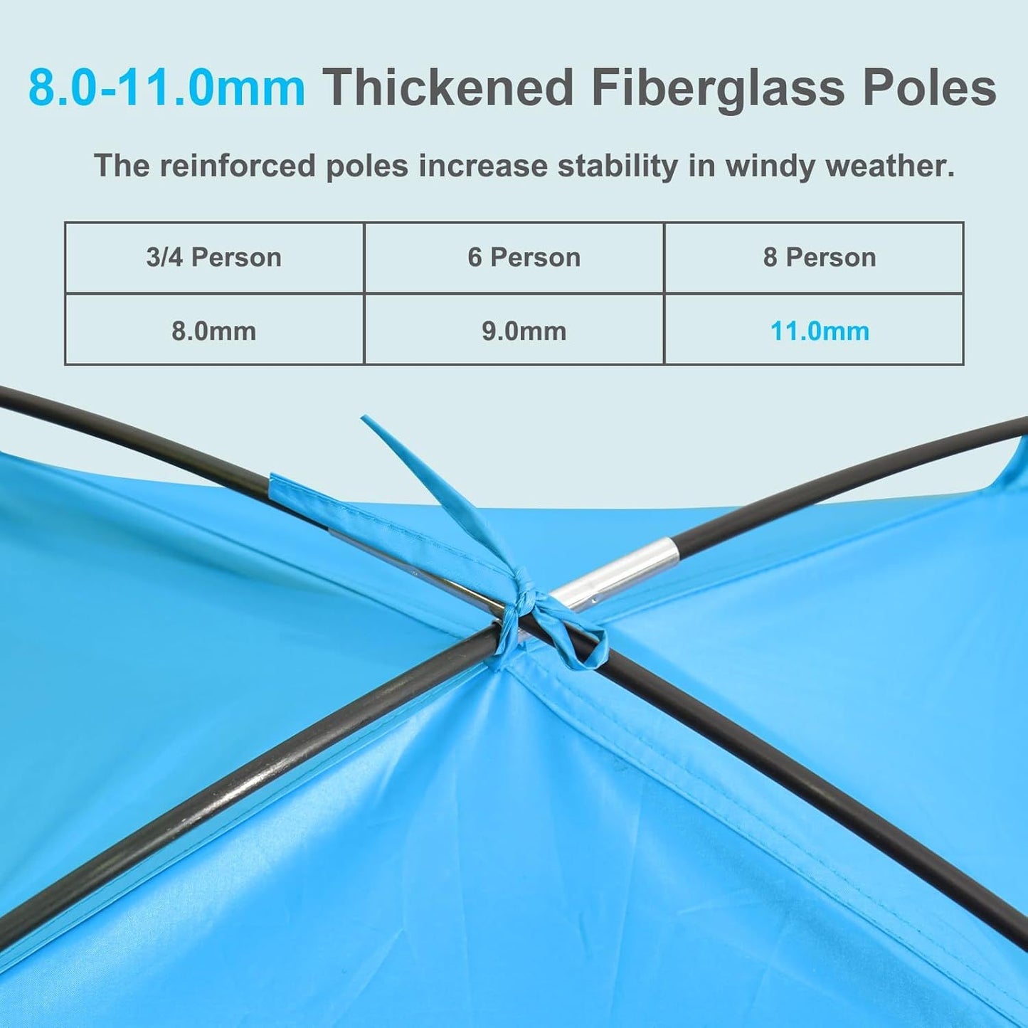 Gorich Beach Tent - UPF 50+ Sun Shelter (3-10 Person) | Lightweight, Easy Setup & Portable Beach Cabana