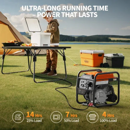 Efurden 4000W Portable Inverter Generator – Gas Powered, Quiet, ECO Mode, Home & RV Backup
